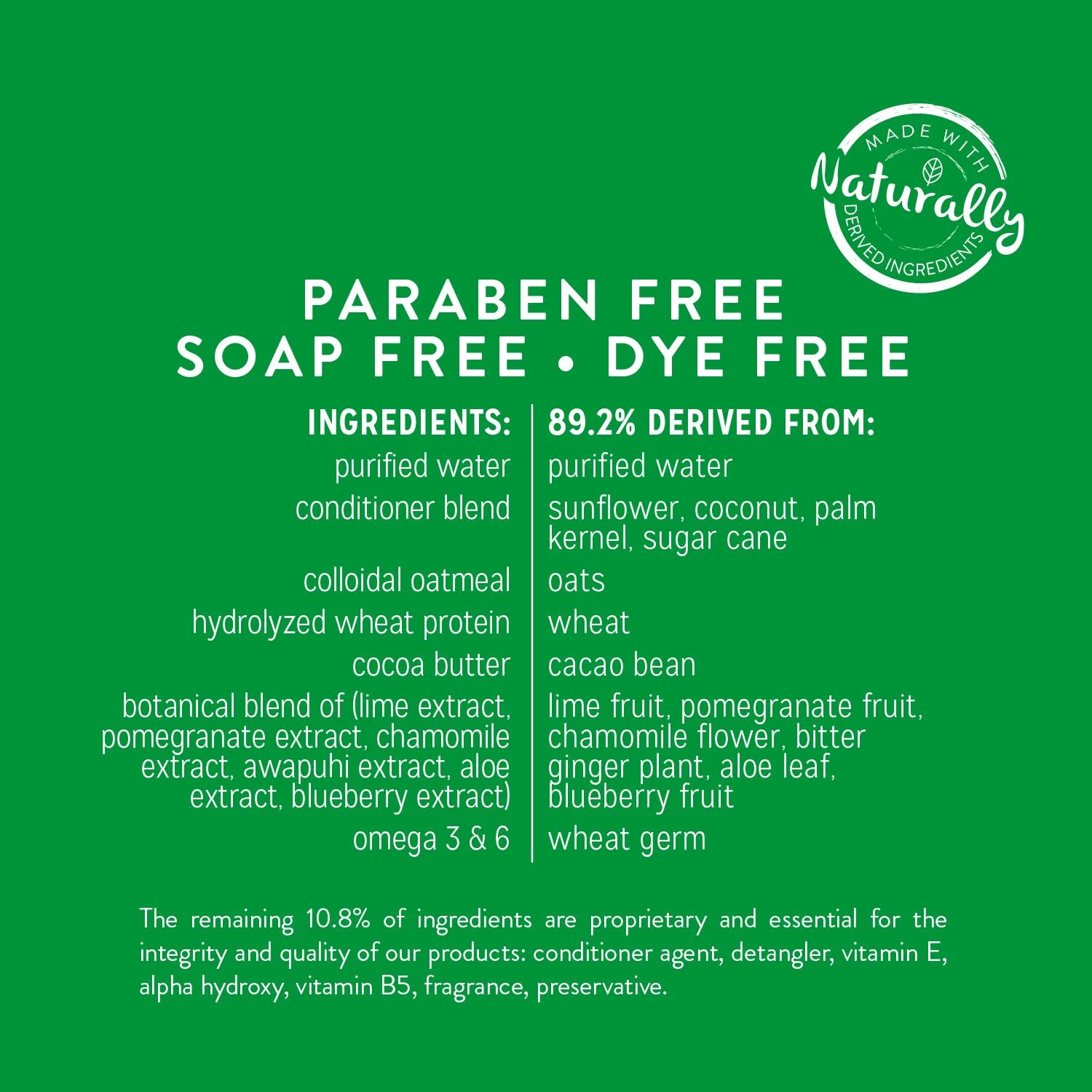 Tropiclean Lime & Cocoa Butter Shed Control Pet Conditioner, 20-oz - Image 3