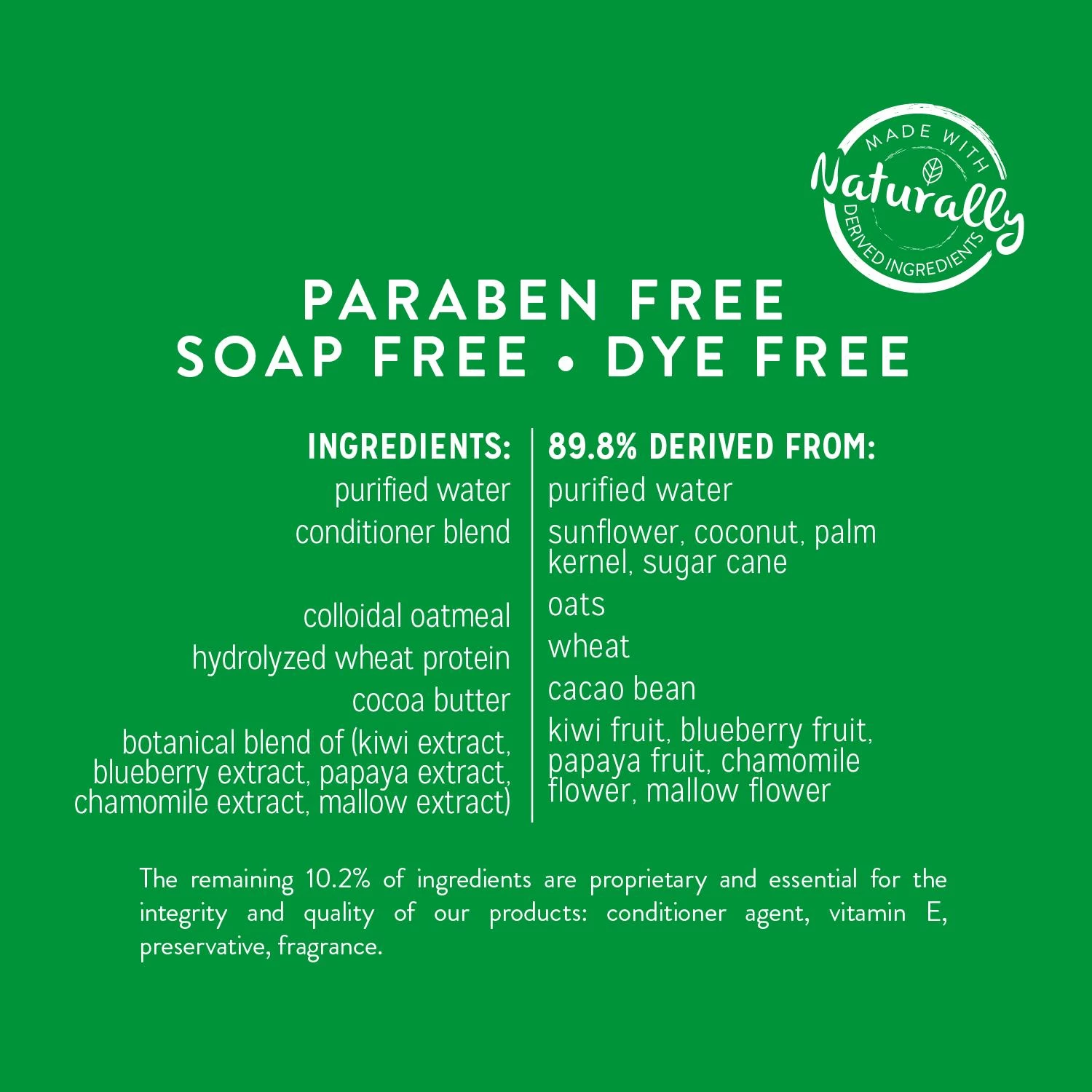 Tropiclean Kiwi & Cocoa Butter Pet Conditioner, 20-oz - Image 3